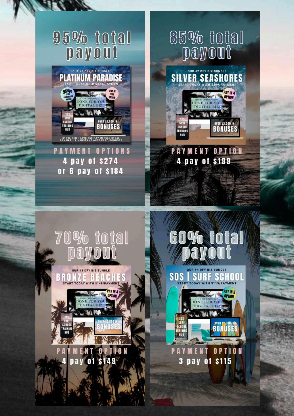 BRONZE BEACHES | DFY Biz Bundle | PAY IN 4 | Start Today For $149